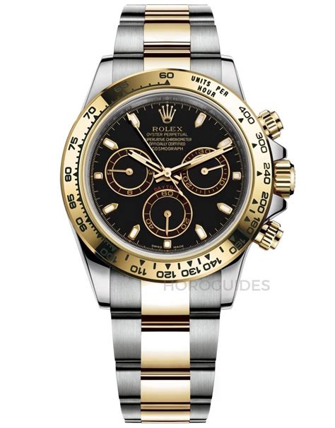 rolex daytona 價錢|rolex 劳力士 价格.